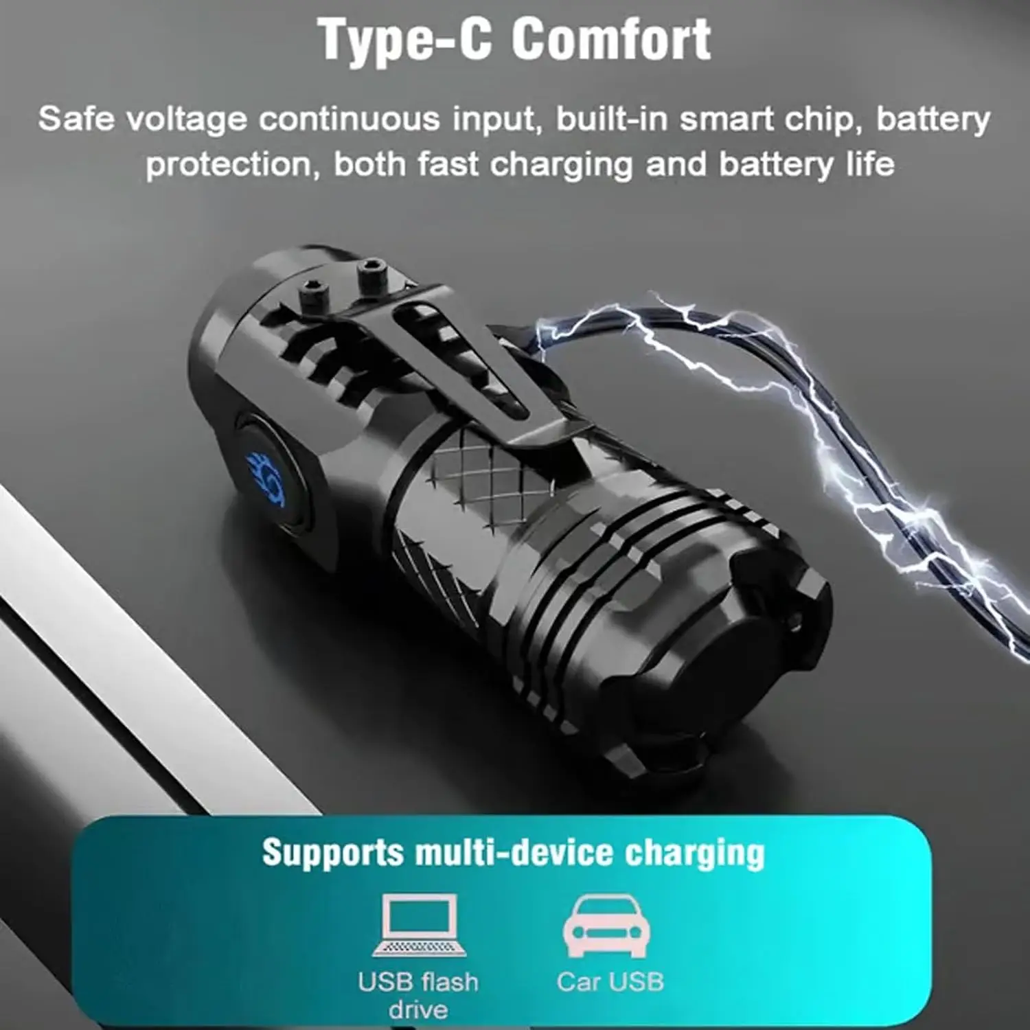 Мощный суперяркий ручной фонар – обзор и цена Type C Adapter